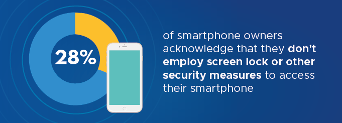 How to Protect Your Phone